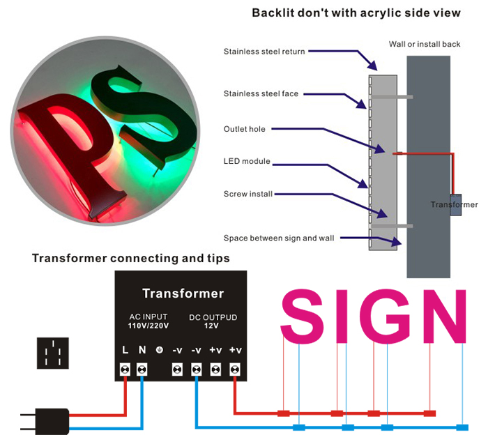 12v led letters