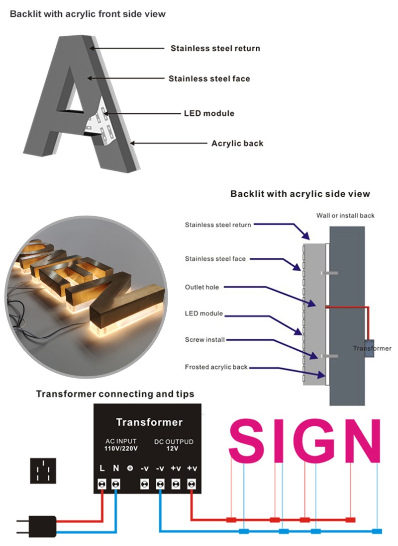 illuminated sign