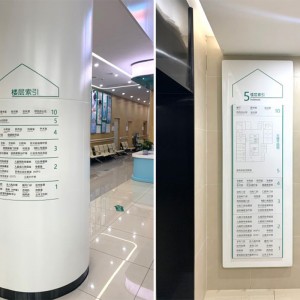 Customized hospital wall culture and retrieval catalog